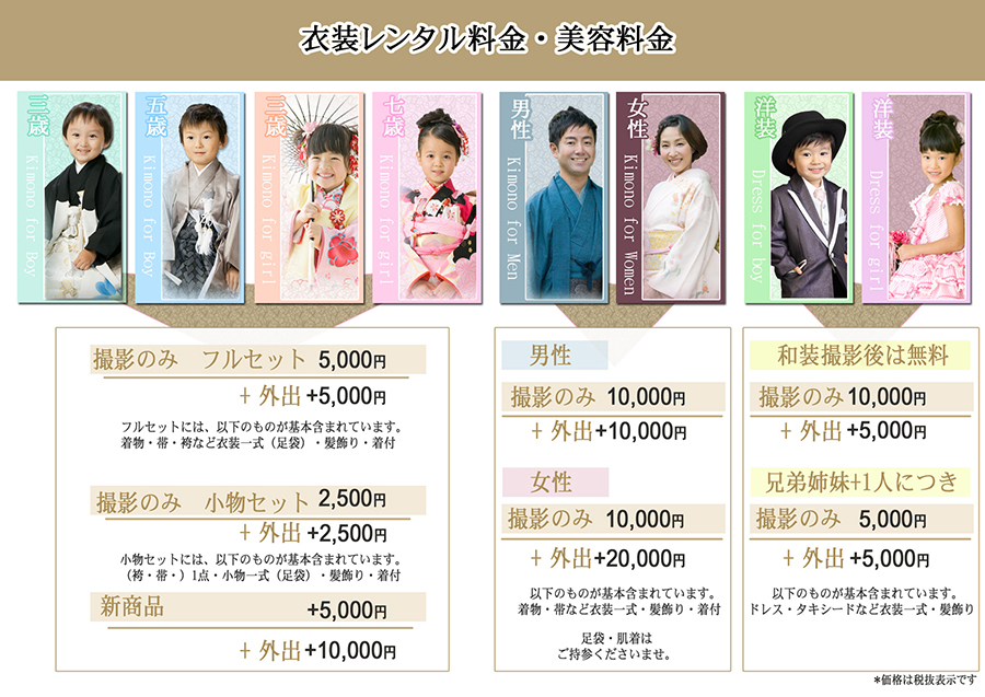 七五三衣装レンタル料金