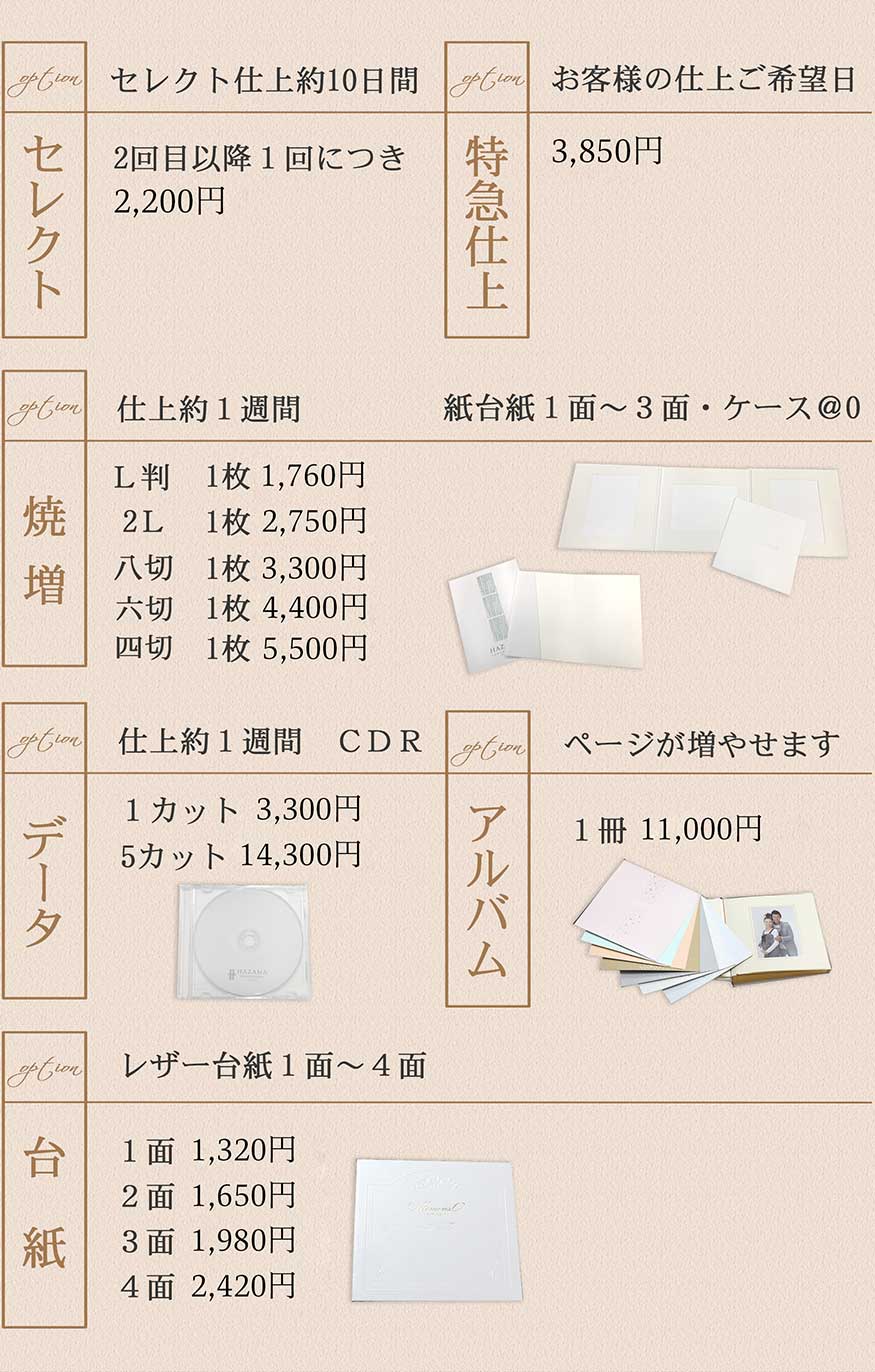 オプション