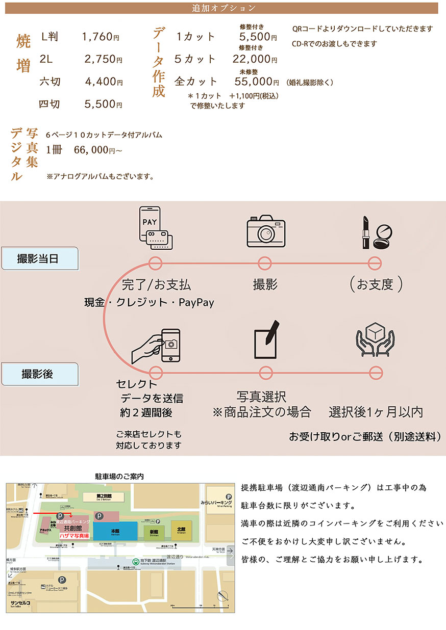 オプション